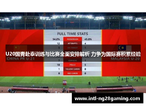 U20国青赴泰训练与比赛全面安排解析 力争为国际赛积累经验