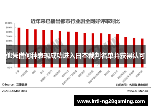 他凭借何种表现成功进入日本裁判名单并获得认可