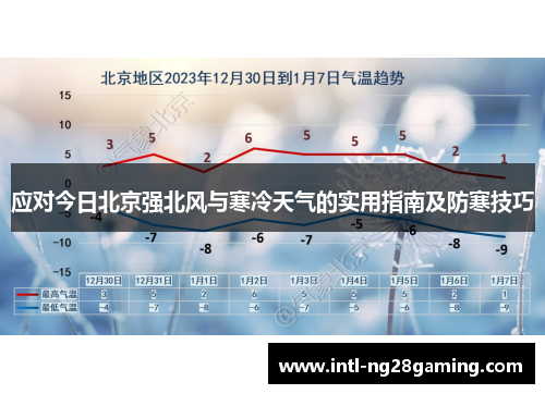 应对今日北京强北风与寒冷天气的实用指南及防寒技巧