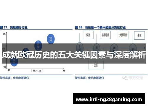 成就欧冠历史的五大关键因素与深度解析