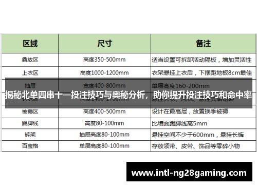 揭秘北单四串十一投注技巧与奥秘分析，助你提升投注技巧和命中率