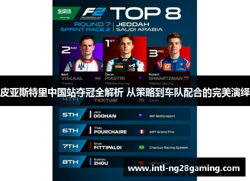 皮亚斯特里中国站夺冠全解析 从策略到车队配合的完美演绎