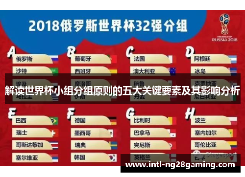 解读世界杯小组分组原则的五大关键要素及其影响分析