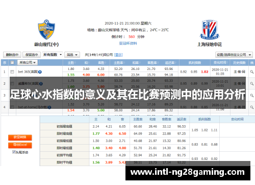 足球心水指数的意义及其在比赛预测中的应用分析