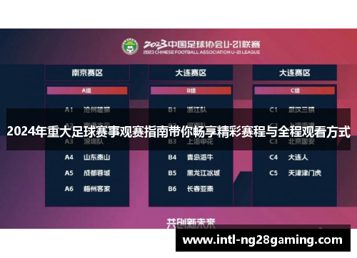 2024年重大足球赛事观赛指南带你畅享精彩赛程与全程观看方式
