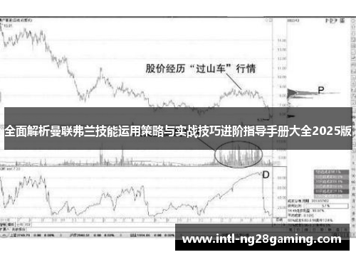 全面解析曼联弗兰技能运用策略与实战技巧进阶指导手册大全2025版