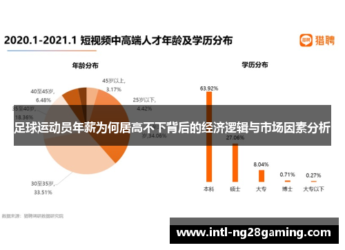 足球运动员年薪为何居高不下背后的经济逻辑与市场因素分析
