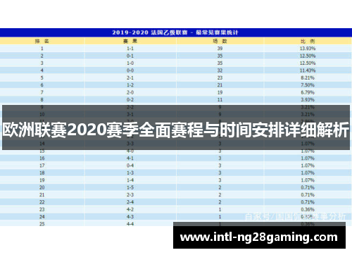 欧洲联赛2020赛季全面赛程与时间安排详细解析