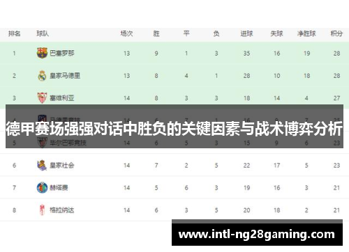 德甲赛场强强对话中胜负的关键因素与战术博弈分析